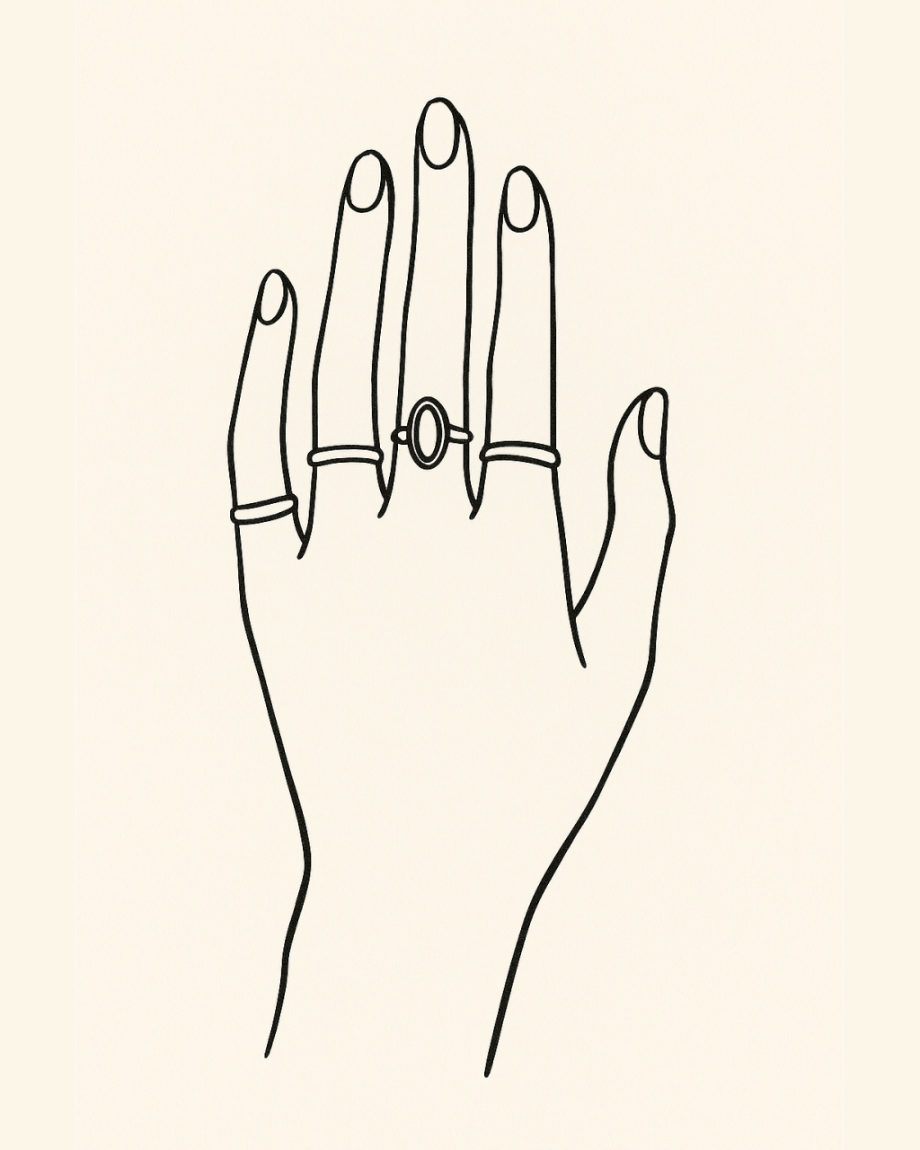 Der Ring und seine Bedeutung